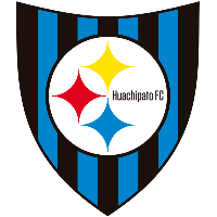 Huachipato Fc