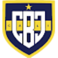Boca Juniors De Cali