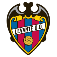 Levante Ud