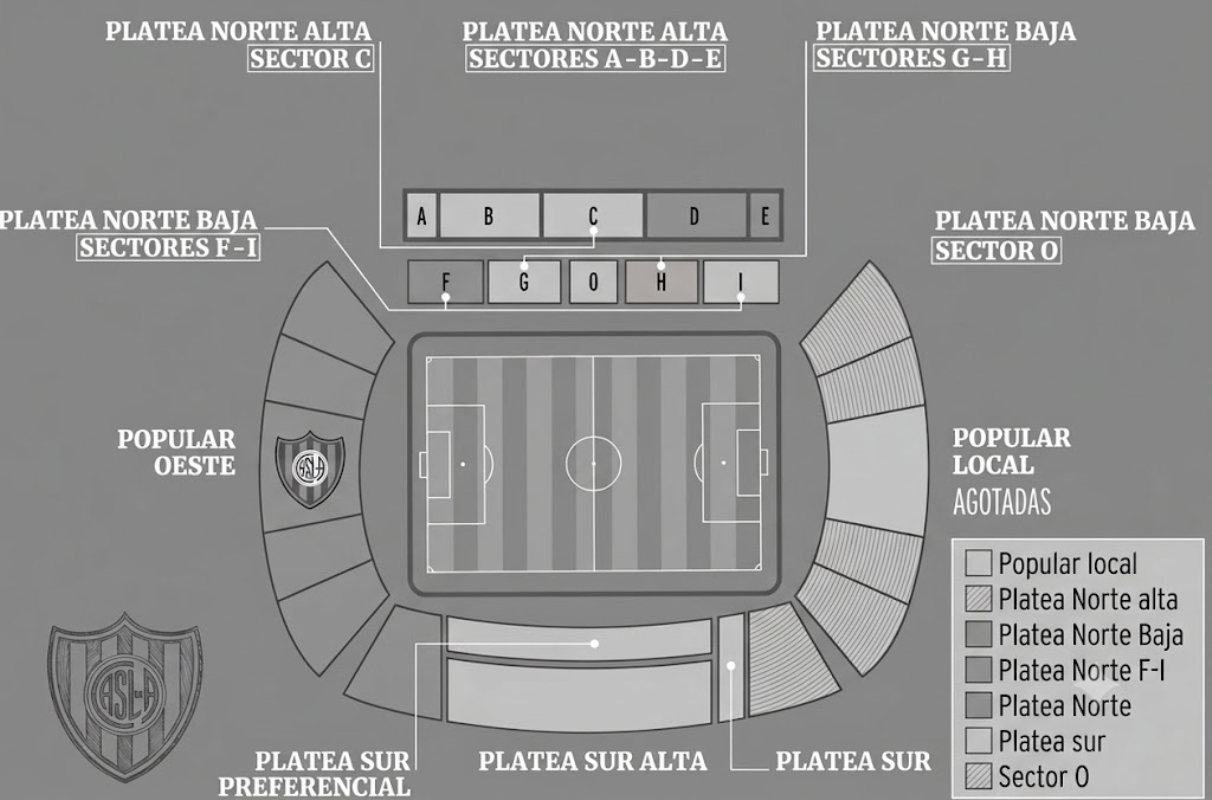 South Stands