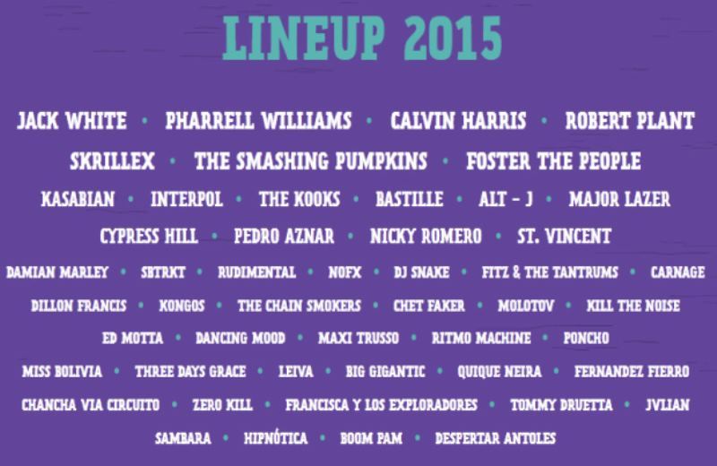 Tickets for Lollapalooza Argentina - DERBY SAN ISIDRO (5)