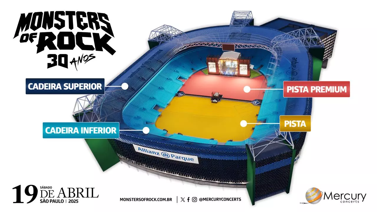 Monsters Of Rock Festival